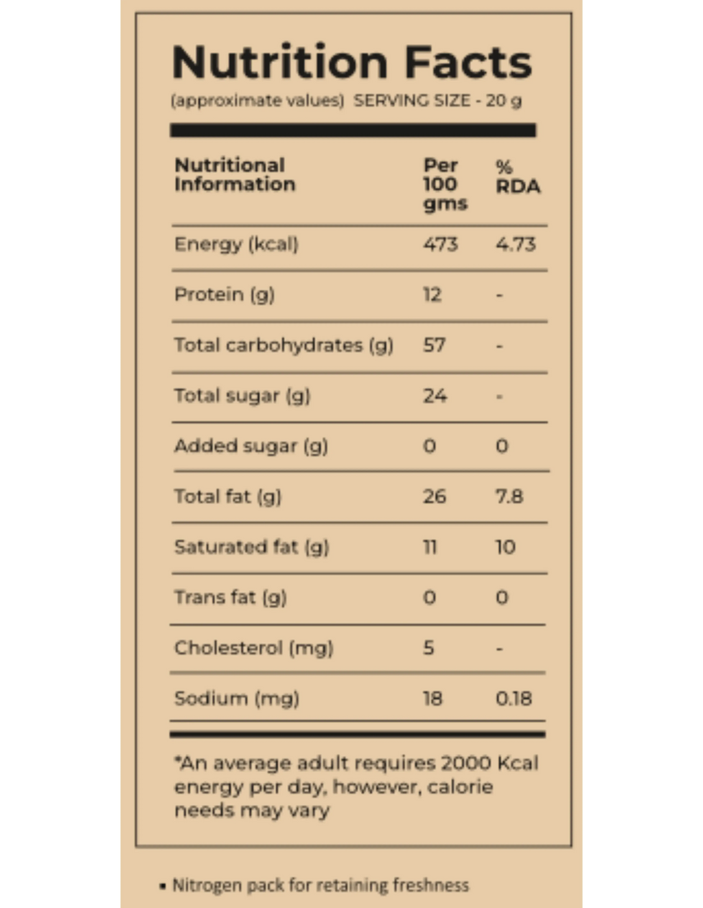 Premium date bites 10 pieces healthy khajoor snack energy balls buy online India